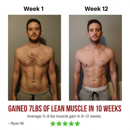 Ancestra™ Men’s Testosterone & Vitality Support Formula