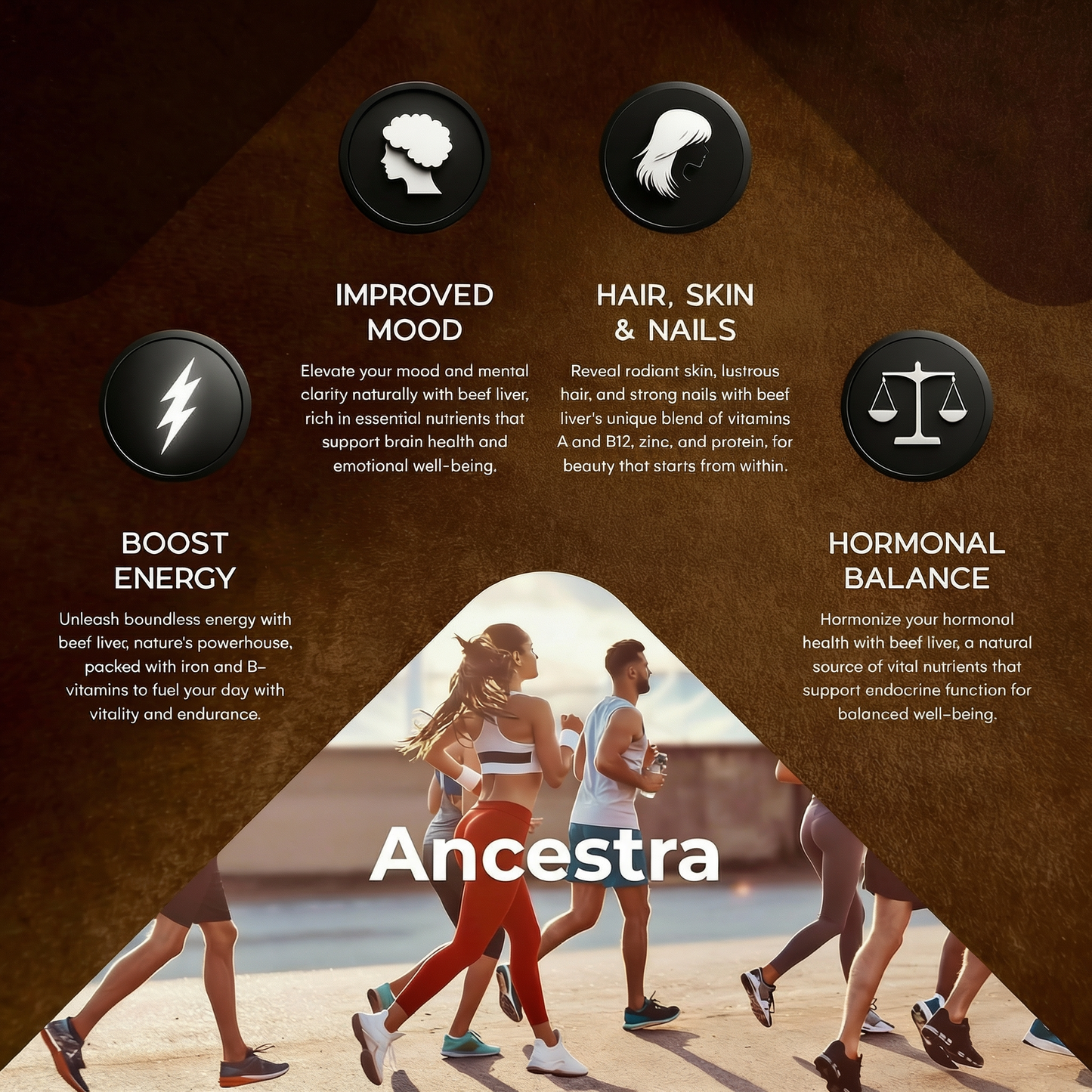 Ancestra™ Men’s Testosterone & Vitality Support Formula