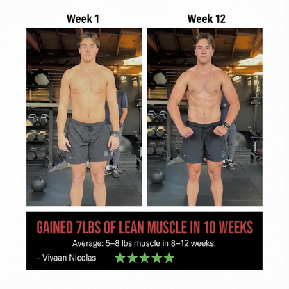 Ancestra™ Men’s Testosterone & Vitality Support Formula